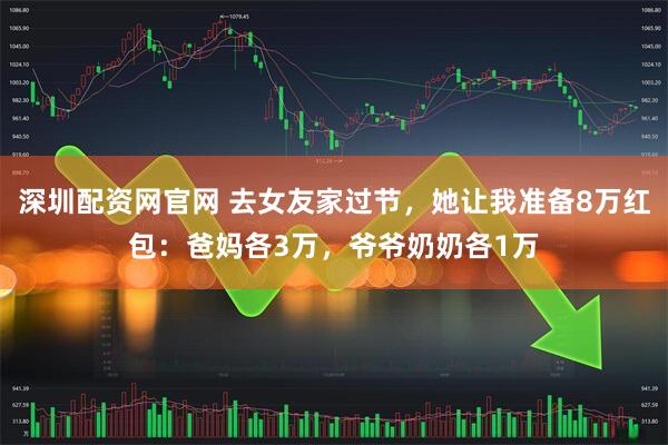 深圳配资网官网 去女友家过节，她让我准备8万红包：爸妈各3万，爷爷奶奶各1万